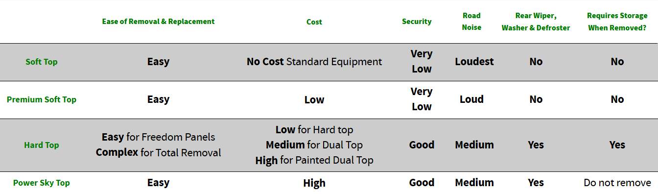 Planet Chrysler Jeep Dodge RAM Franklin MA