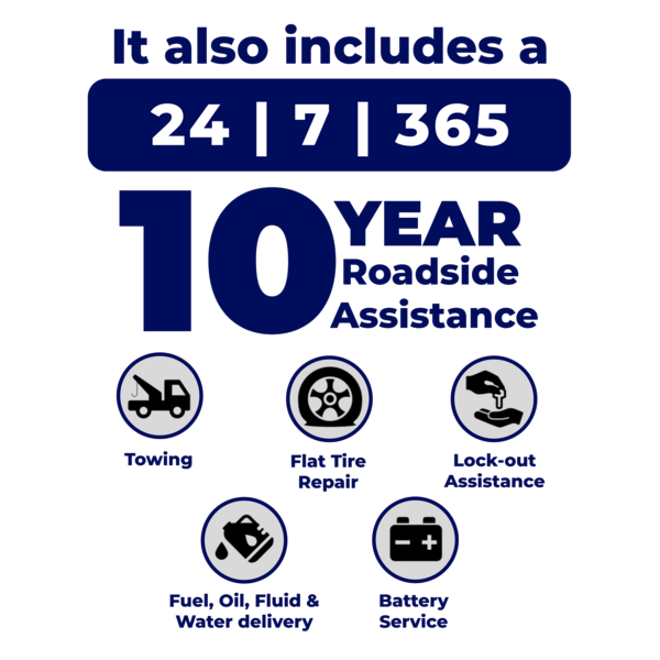 Smithville Ford Smithville MO