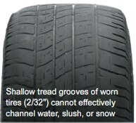 Honda of Keene Swanzey NH