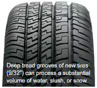 Honda of Keene Swanzey NH