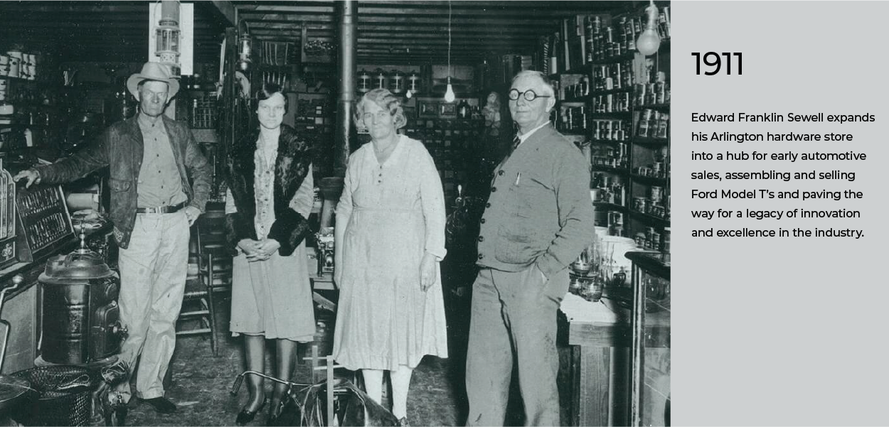 Sewell KIA Midland TX