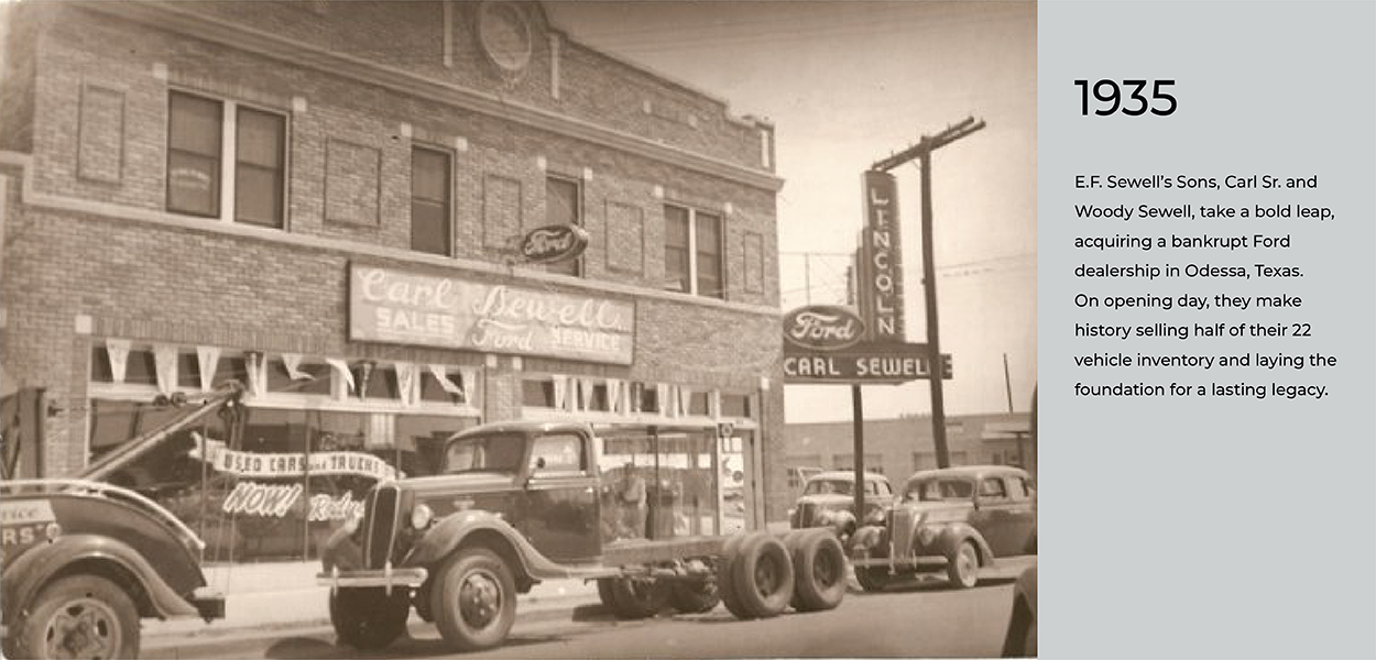 Sewell KIA Midland TX