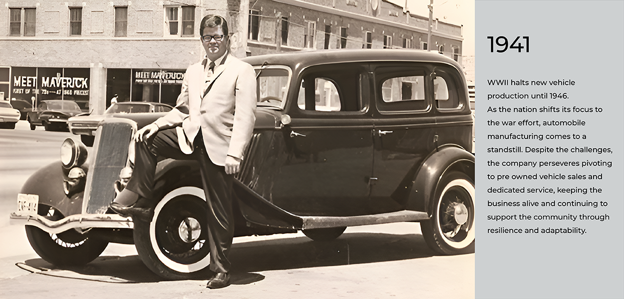 Sewell KIA Midland TX