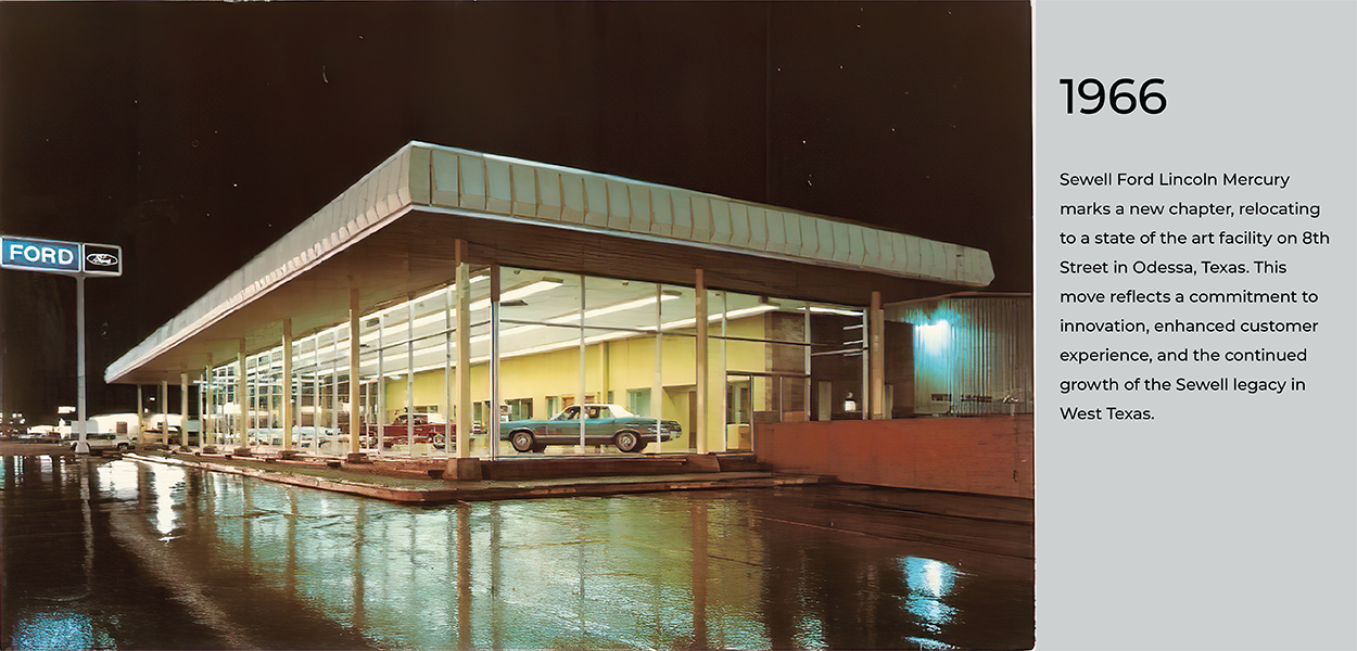 Sewell KIA Midland TX