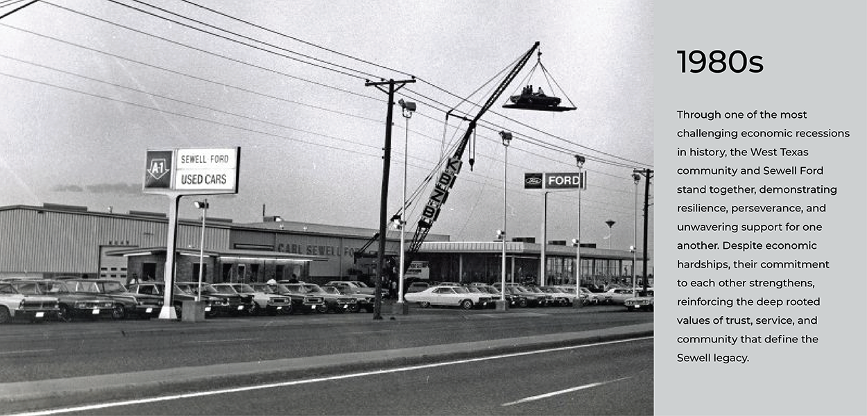 Sewell KIA Midland TX