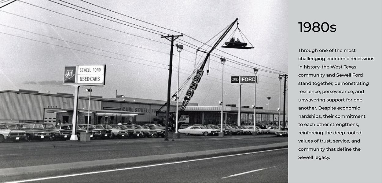 Sewell Family of Companies Odessa TX