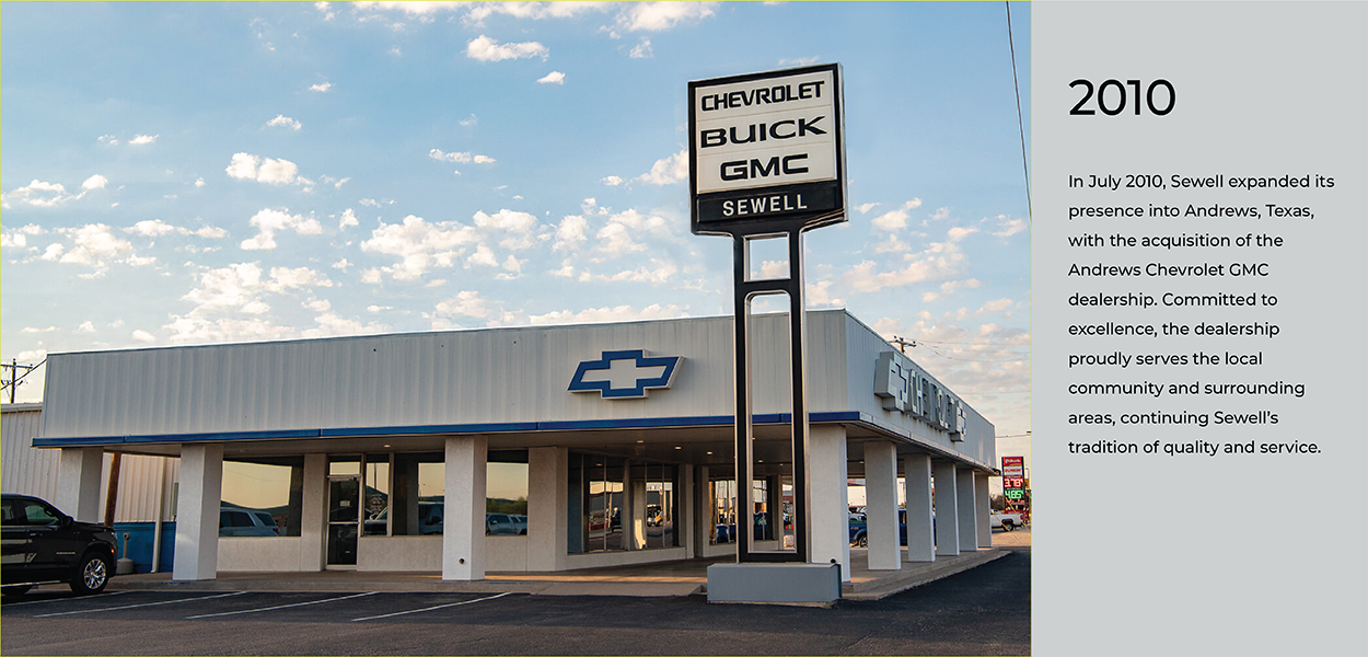 Sewell KIA Midland TX