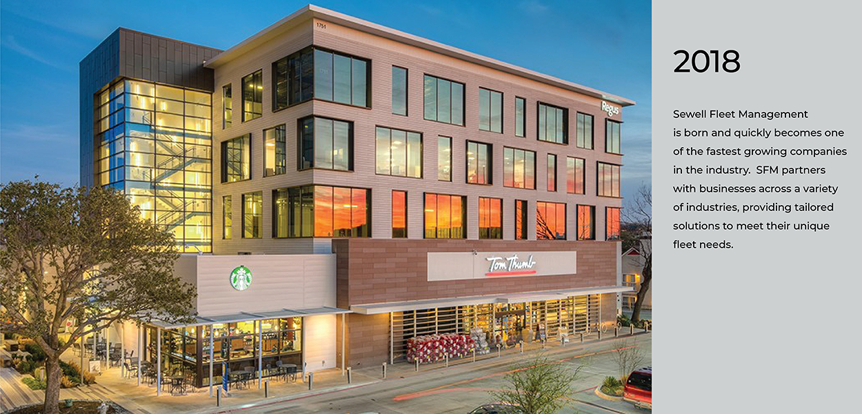 Sewell KIA Midland TX