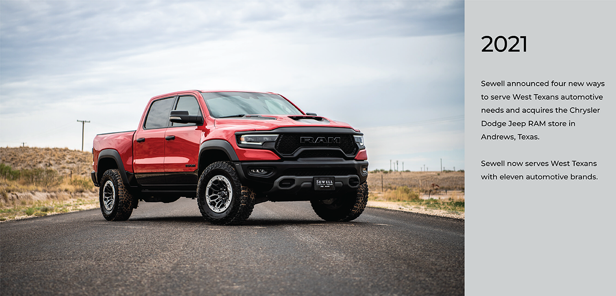 Sewell KIA Midland TX