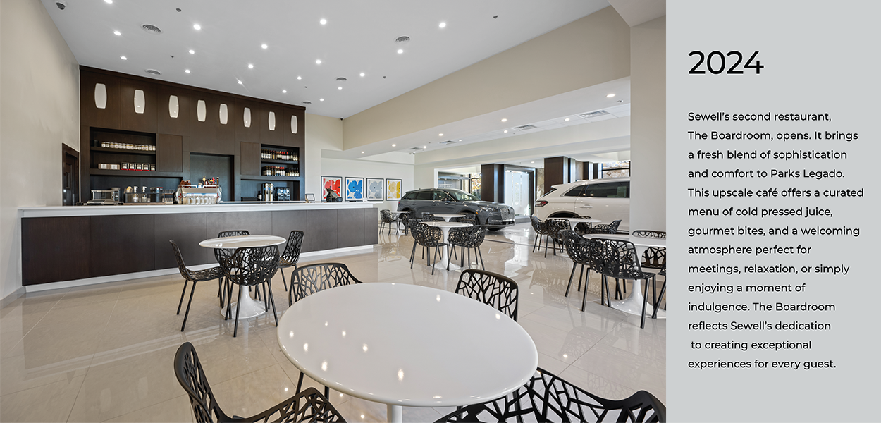 Sewell KIA Midland TX