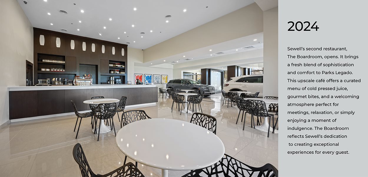 Slide 2 Sewell Family of Companies Odessa TX