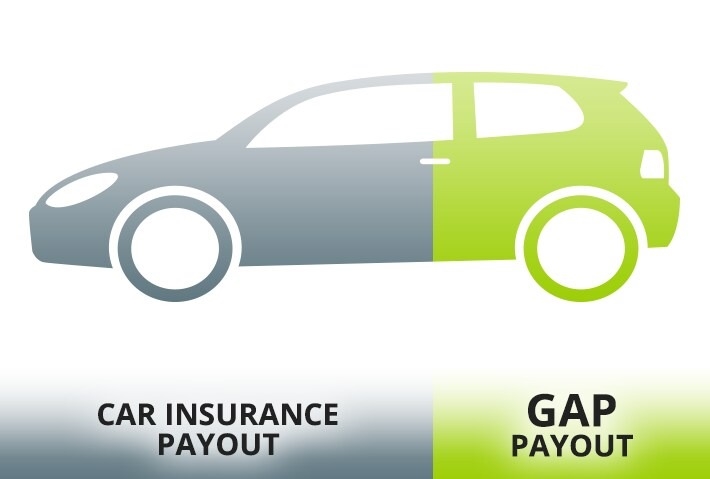 Bergeron Chrysler Dodge Jeep RAM Metairie LA