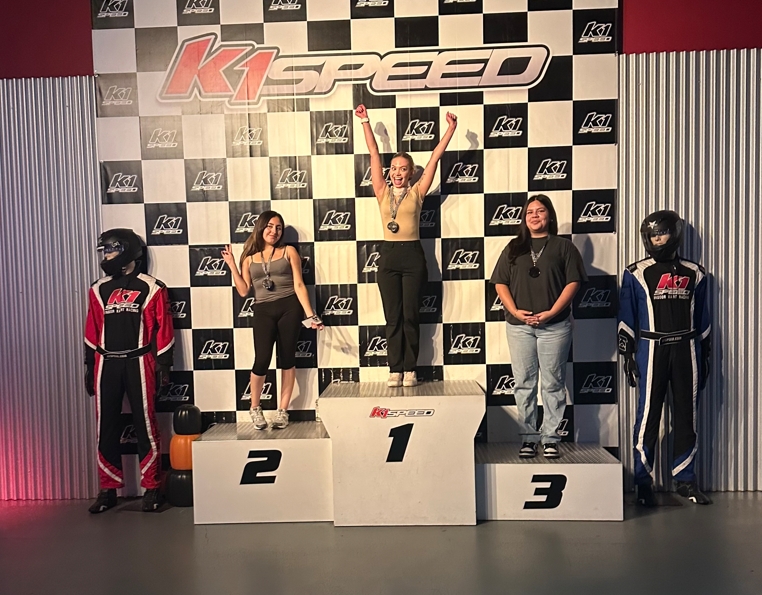 Fastest Female Racers