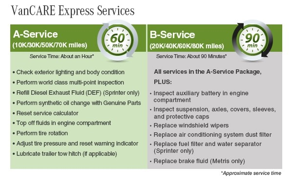 Ed Hicks Imports CORPUS CHRISTI TX