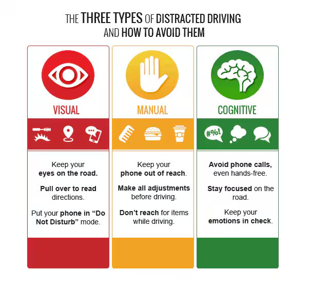 Bob Penkhus Motor Company Colorado Springs CO