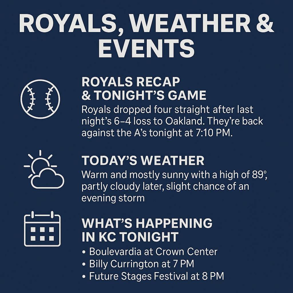 Bob Sight Independence Kia Independence MO