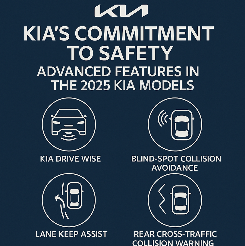 Bob Sight Independence Kia Independence MO