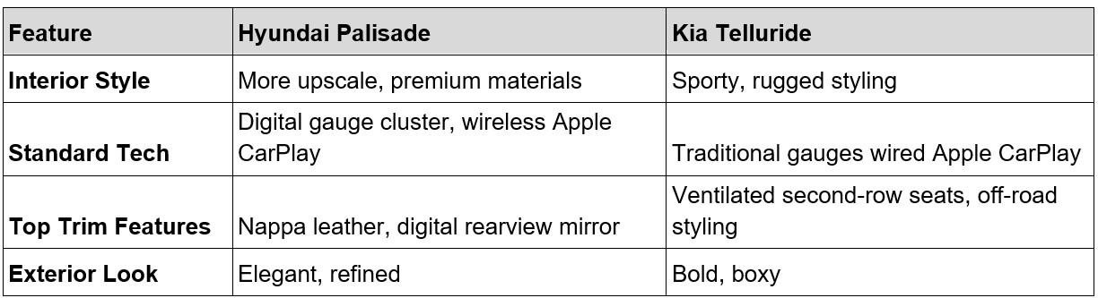 Patterson Autos Tustin CA