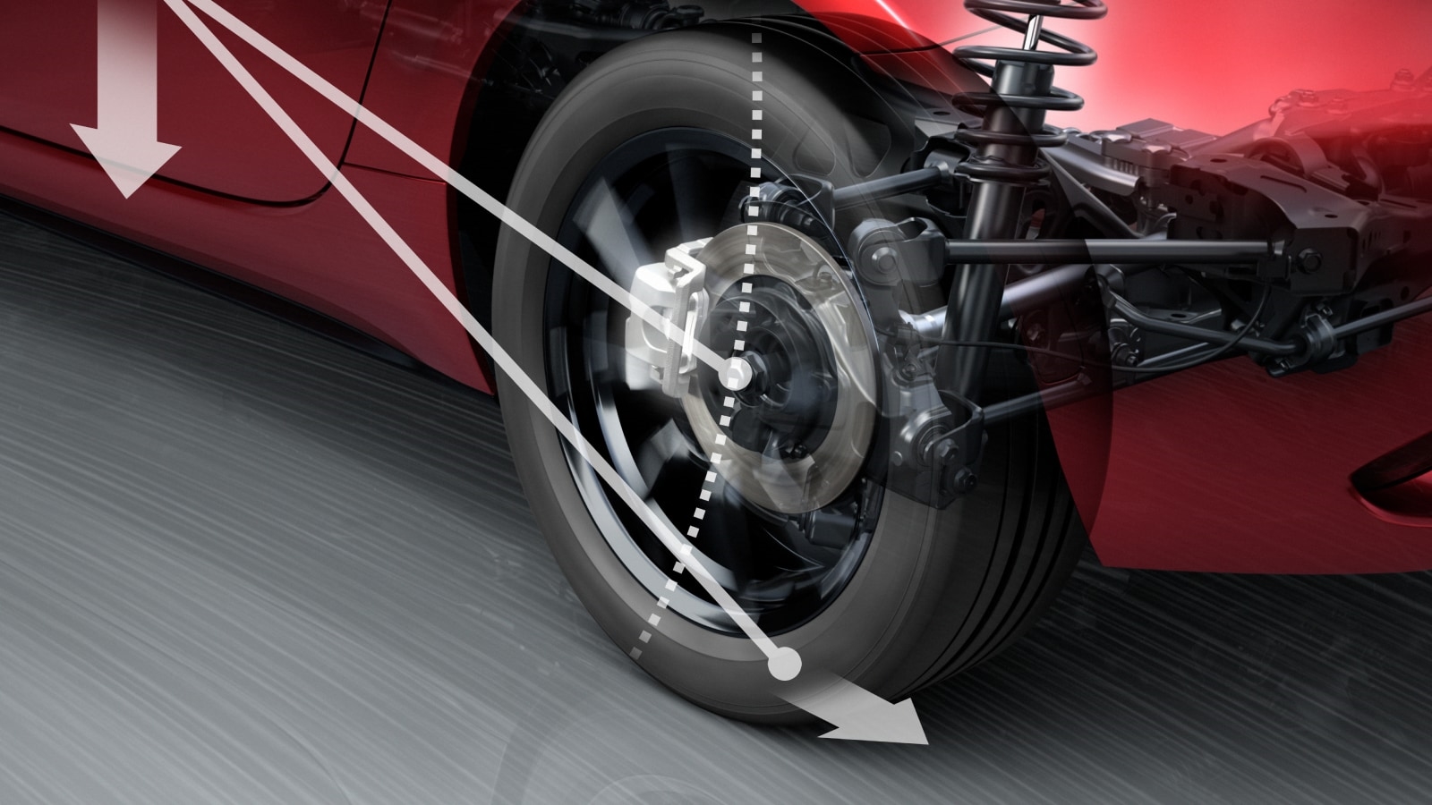 Mazda dealership near Redford MI