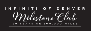 Milestone Club