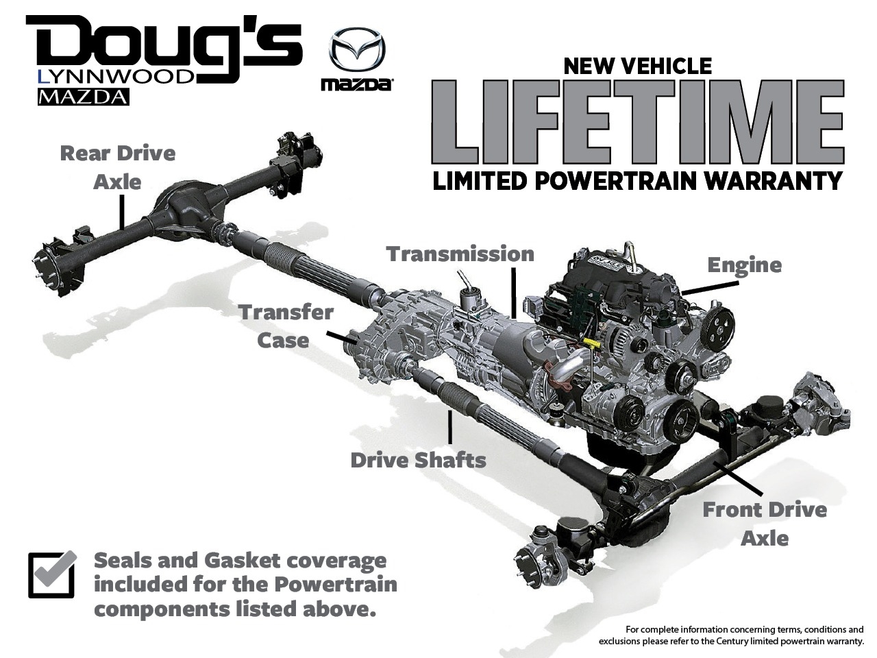 Lifetime Warranty FAQ