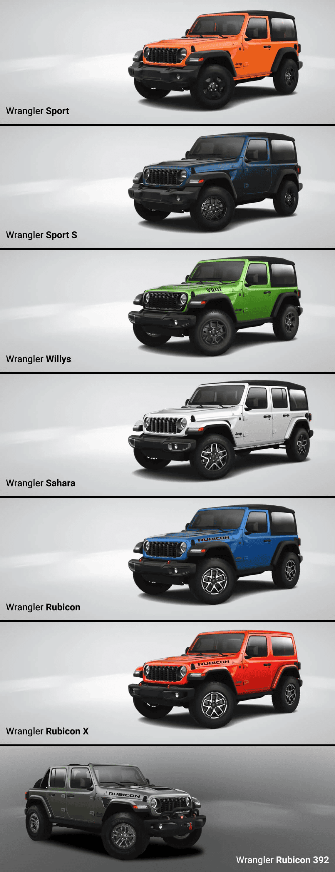 Redlands Chrysler Dodge Jeep RAM Redlands CA