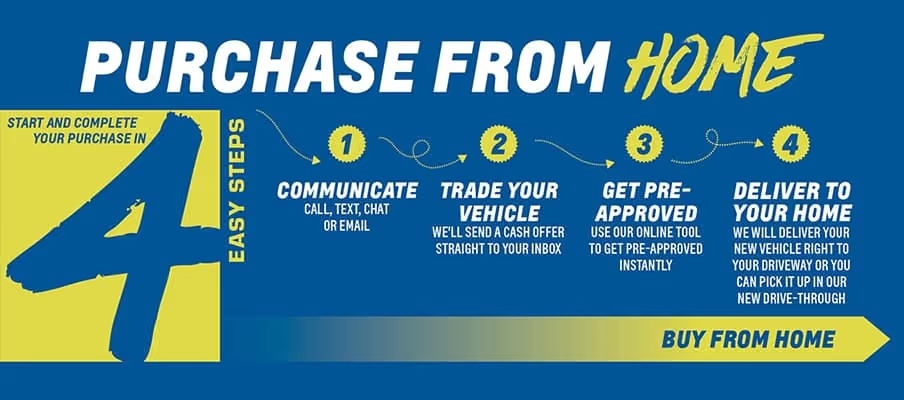 Serra Auto Park Akron OH