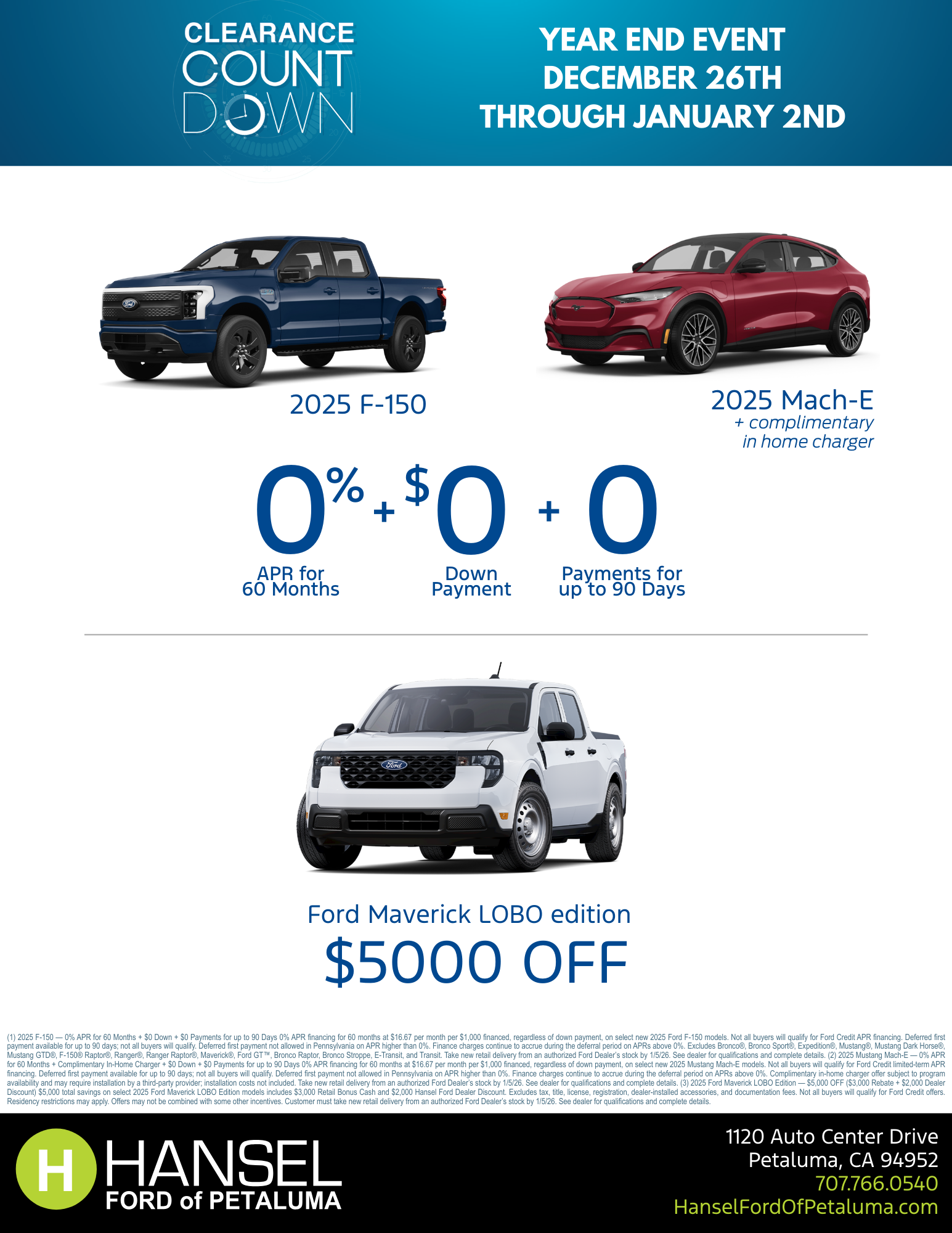 HIP Clearance Countdown