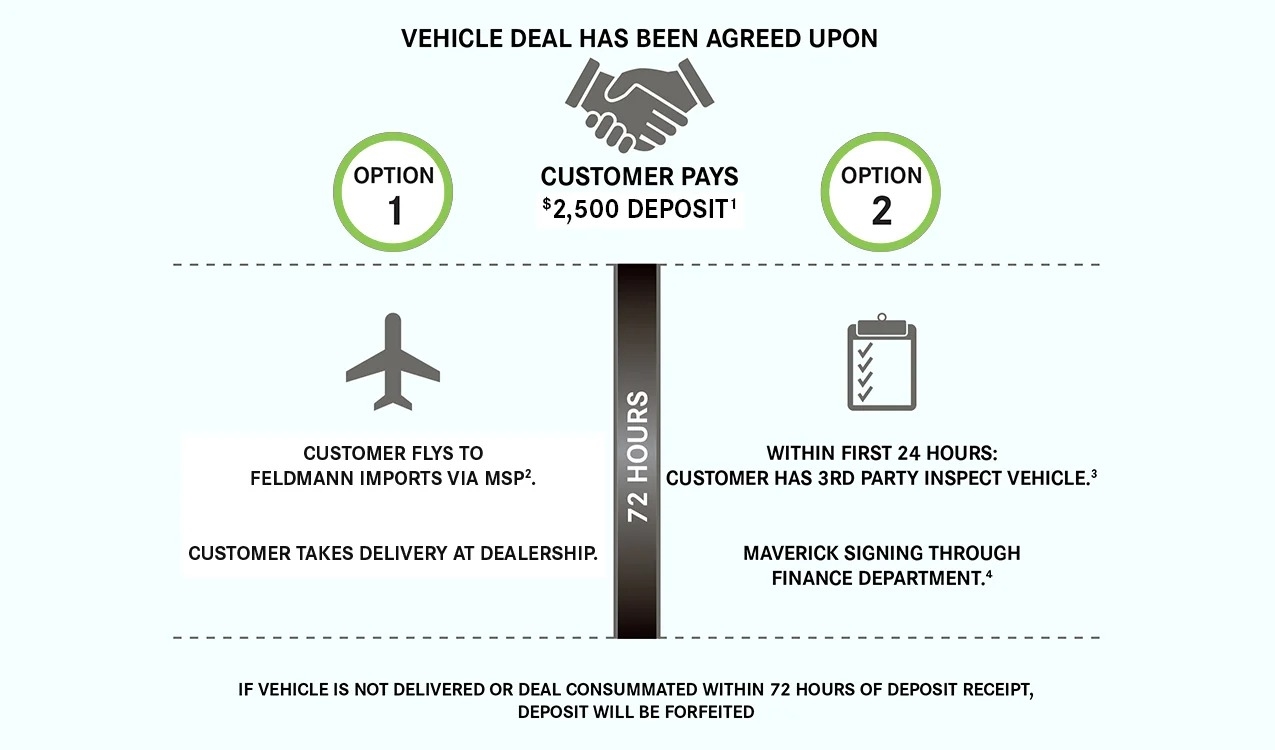 Feldmann Imports Mercedes-Benz Bloomington MN