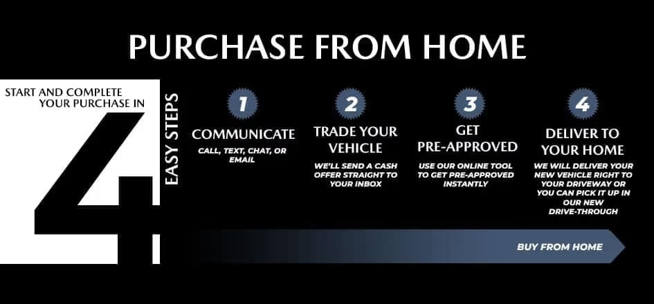 Serra Mazda Akron OH