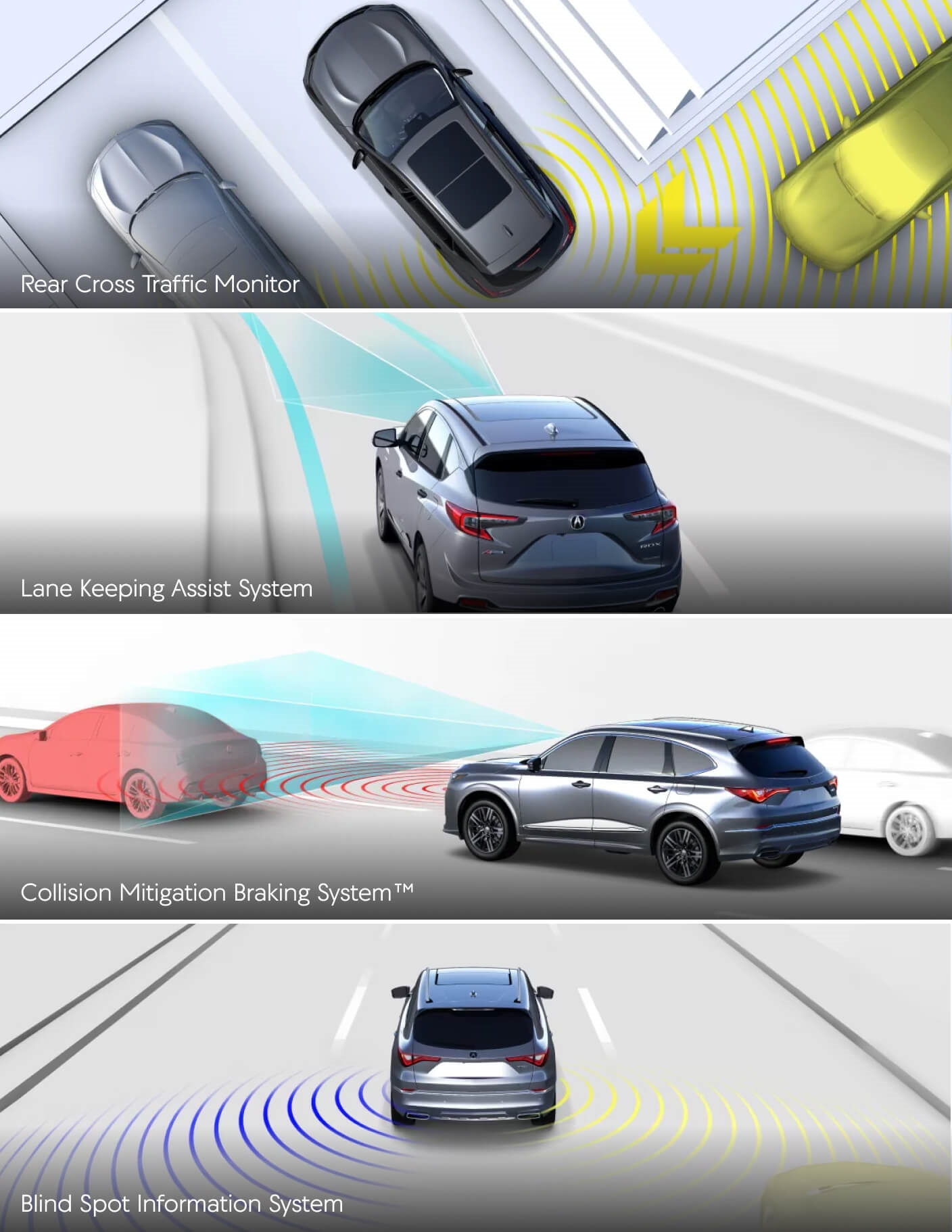 Acura MDX vs. Acura RDX Safety Features