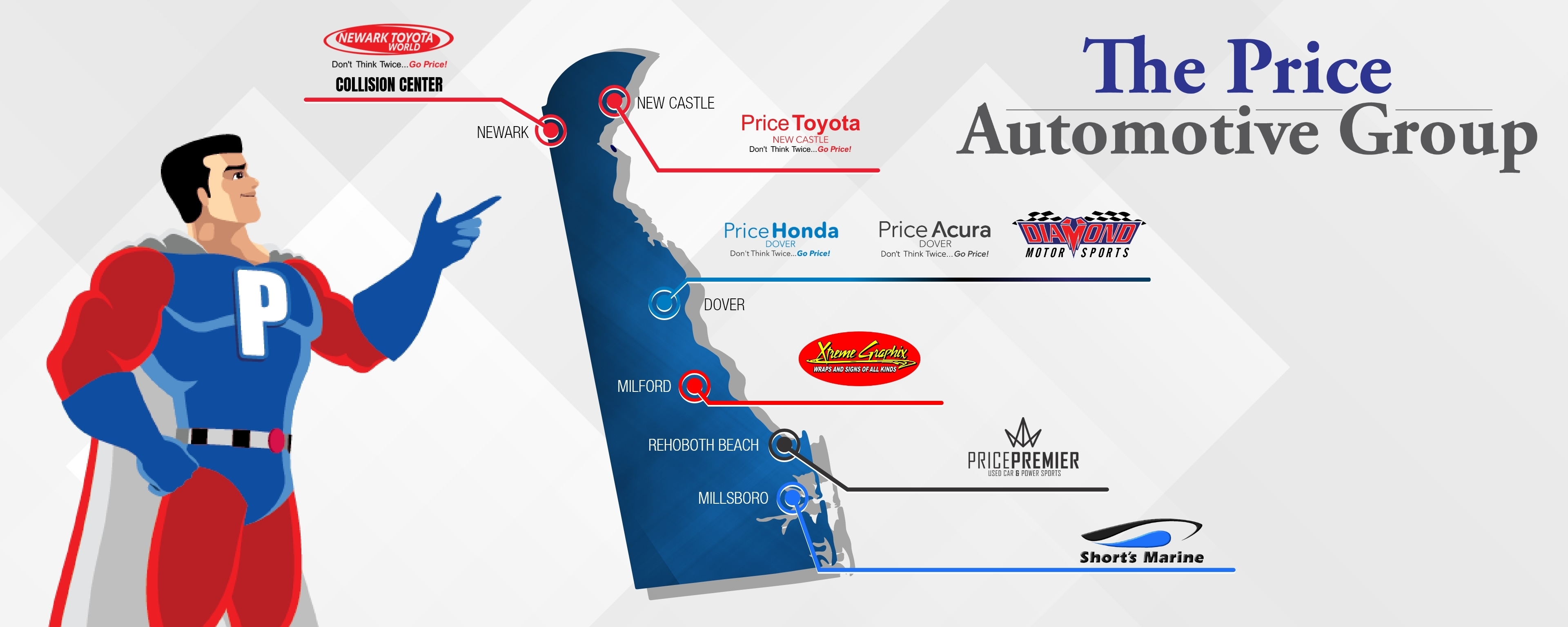 Price Auto Group