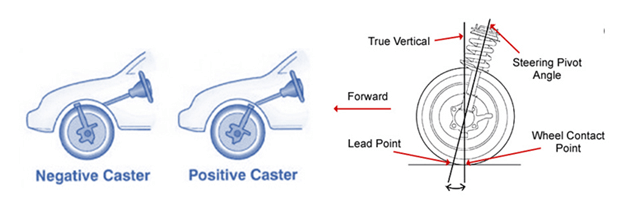 How do I know if I need 2 or 4 wheel alignment?