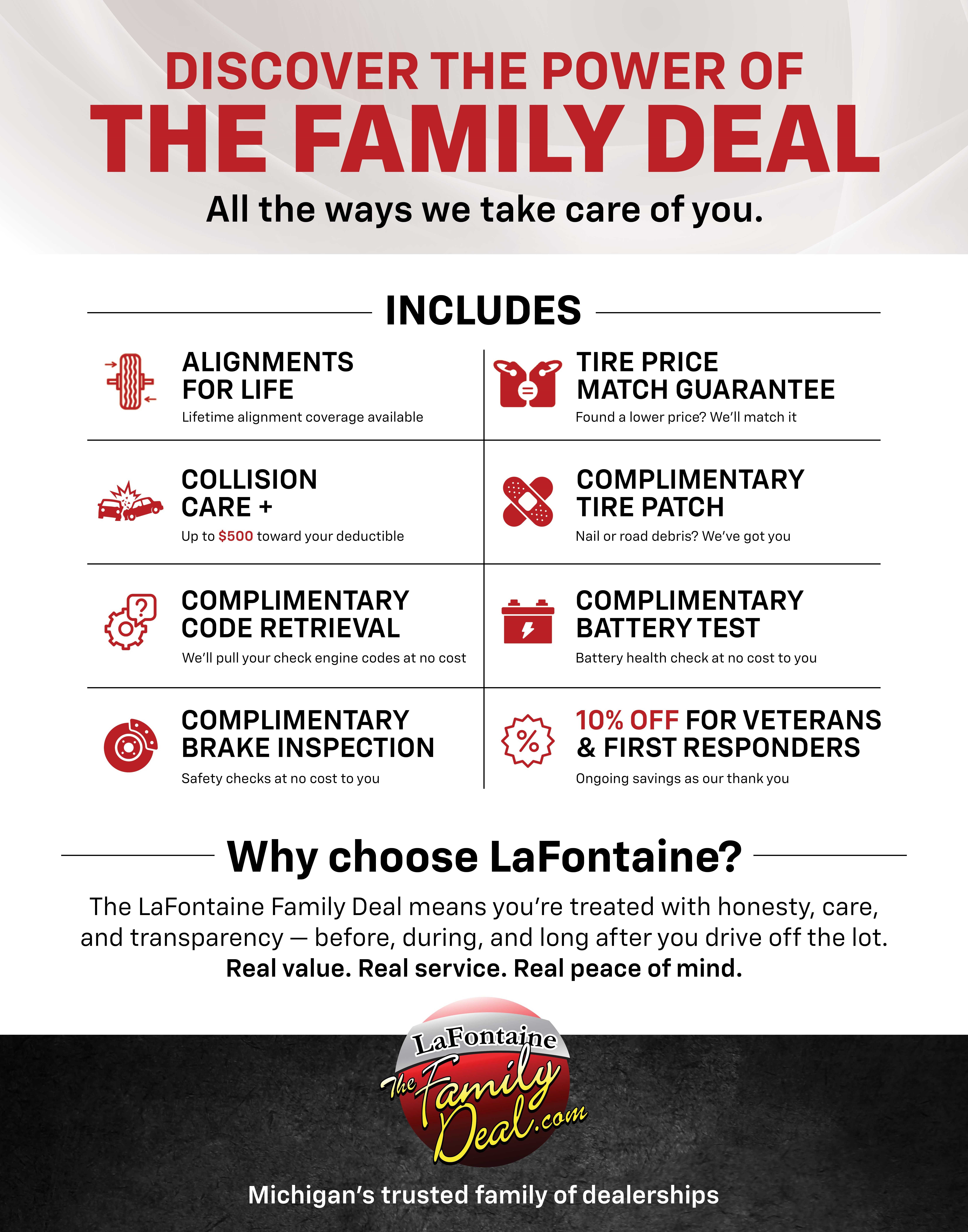 Family Deal| LaFontaine Mazda Livonia