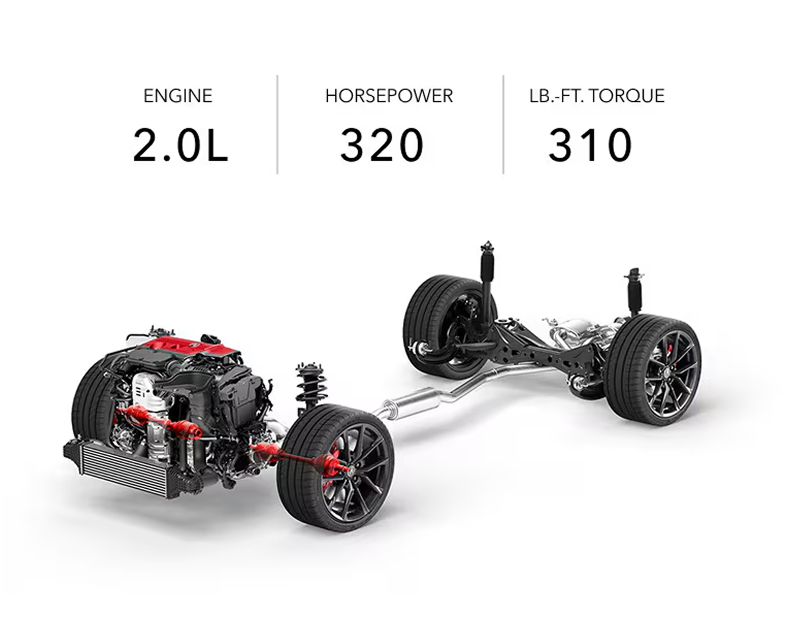 Integra Type S Powertrain