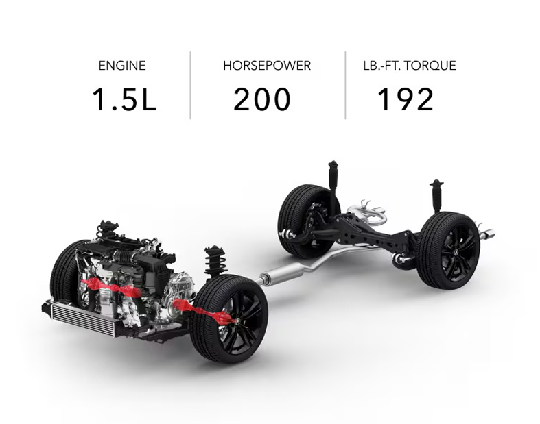 Integra FWD Powertrain