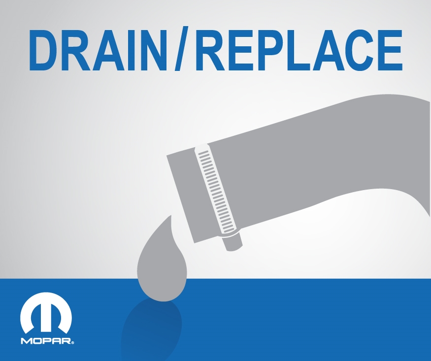 Coolant System Flush