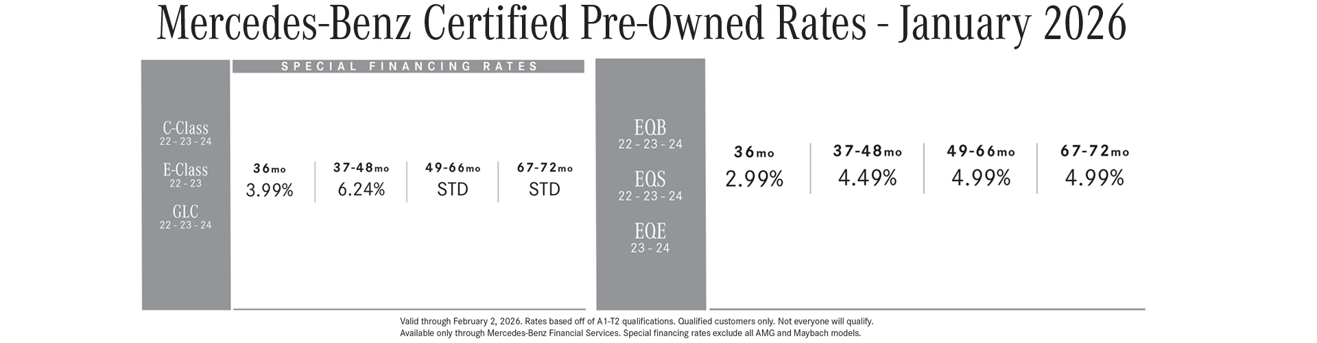 Feldmann Imports Mercedes-Benz Bloomington MN