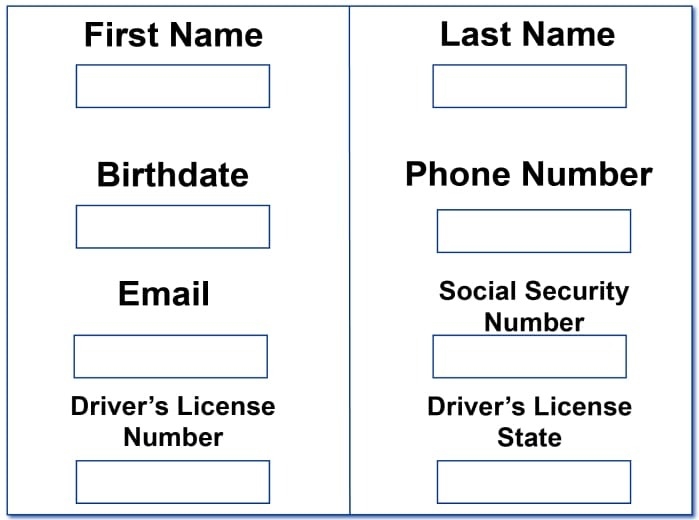 Credit Application Example