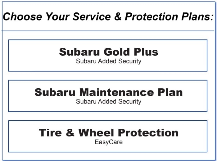 Service and Protection Plans