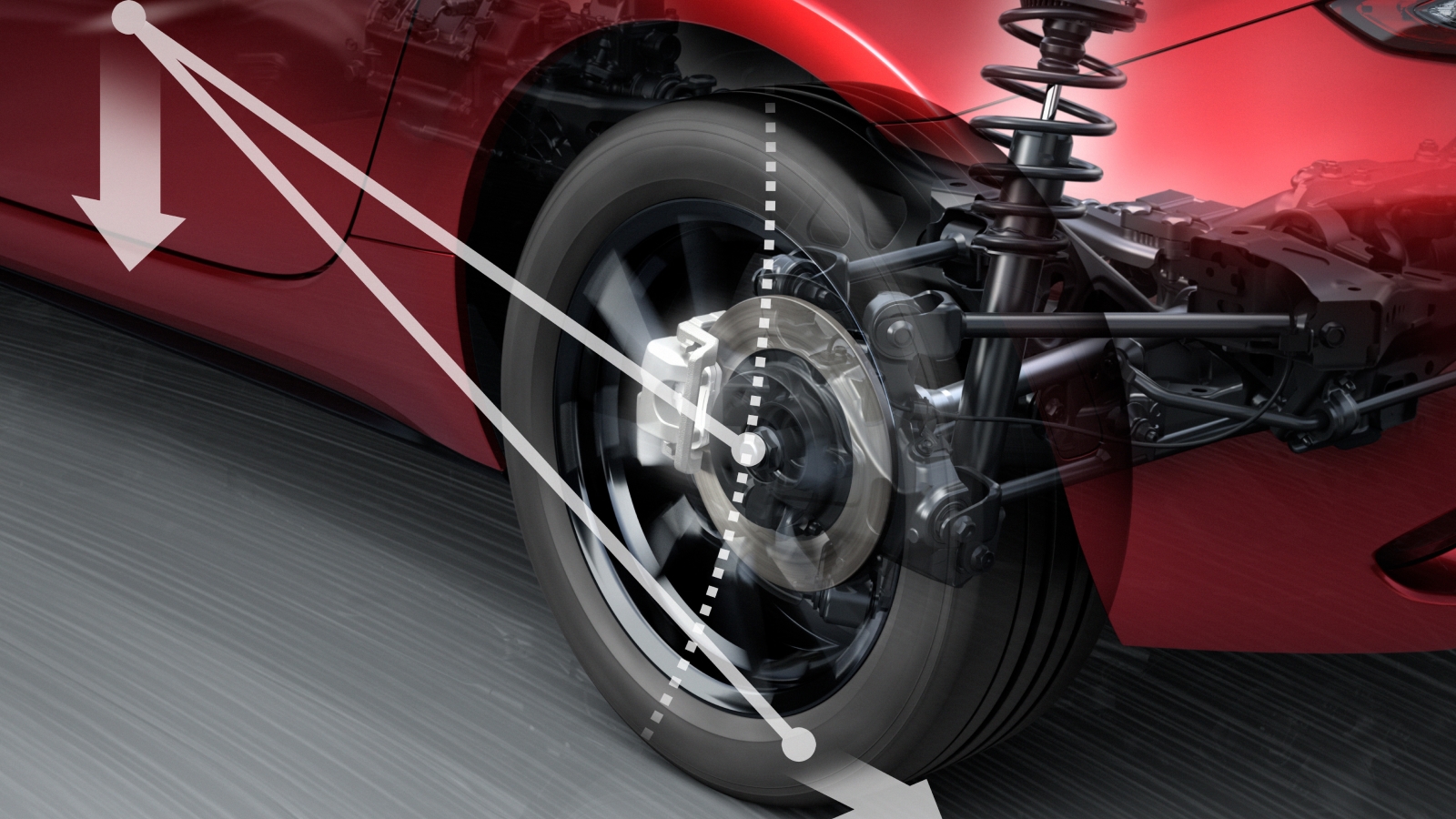 2026 Mazda Miata MX-5 Safety