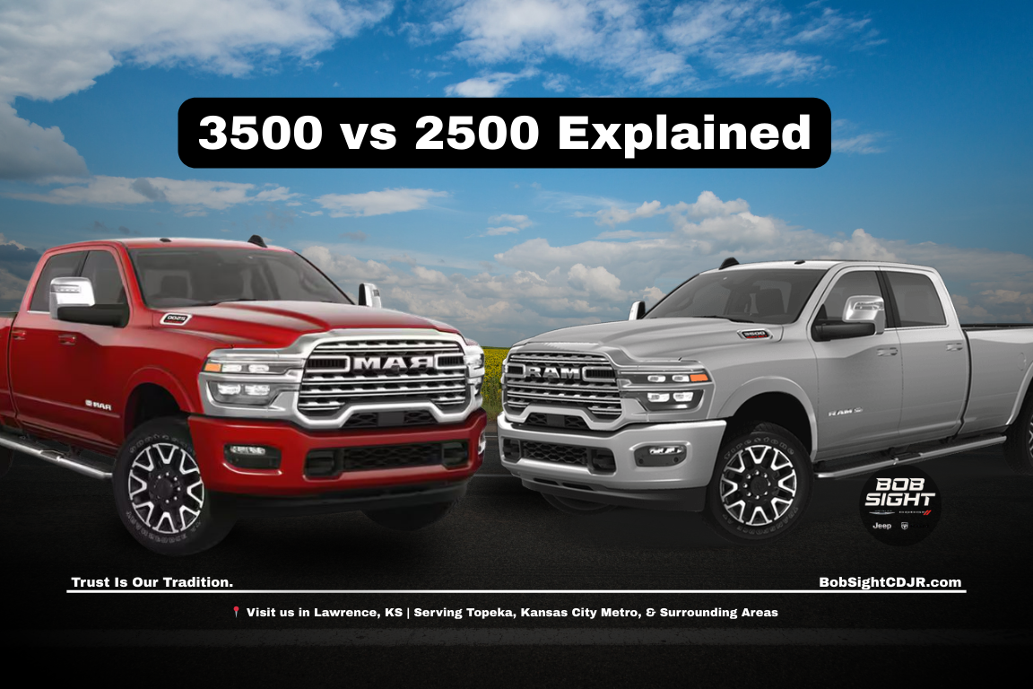 Ram 2500 vs Ram 3500 comparison for Kansas contractors working in Lawrence Kansas and the Kansas City Metro