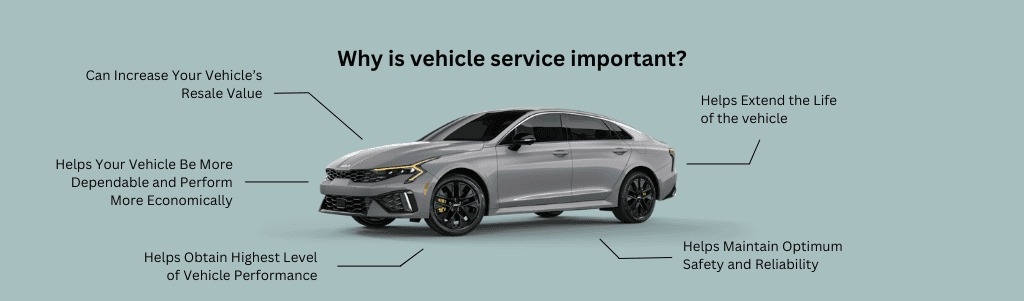 Kia Country of Hilton Head Bluffton SC