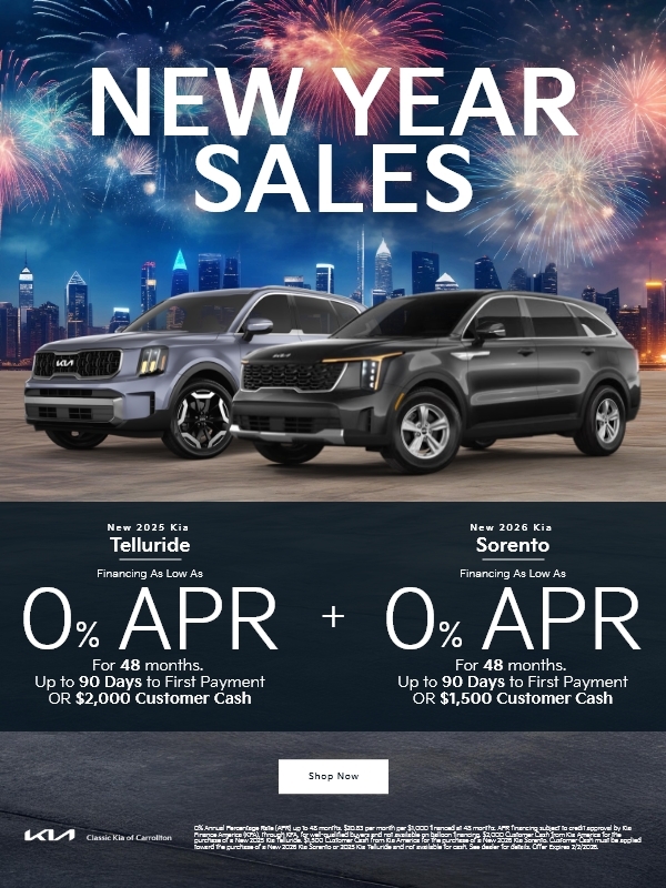 January telluride and sorento