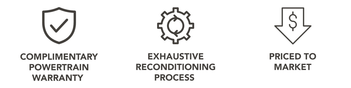 Sewell Pre-Owned Benefits