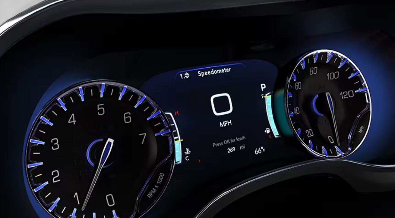 Financing your next vehicle