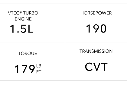 2026 Acura ADX 1.5L VTEC Turbo Engine