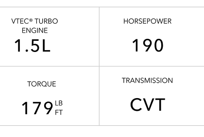 2026 Acura ADX AWD Engine