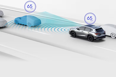 Adaptive Cruise Control