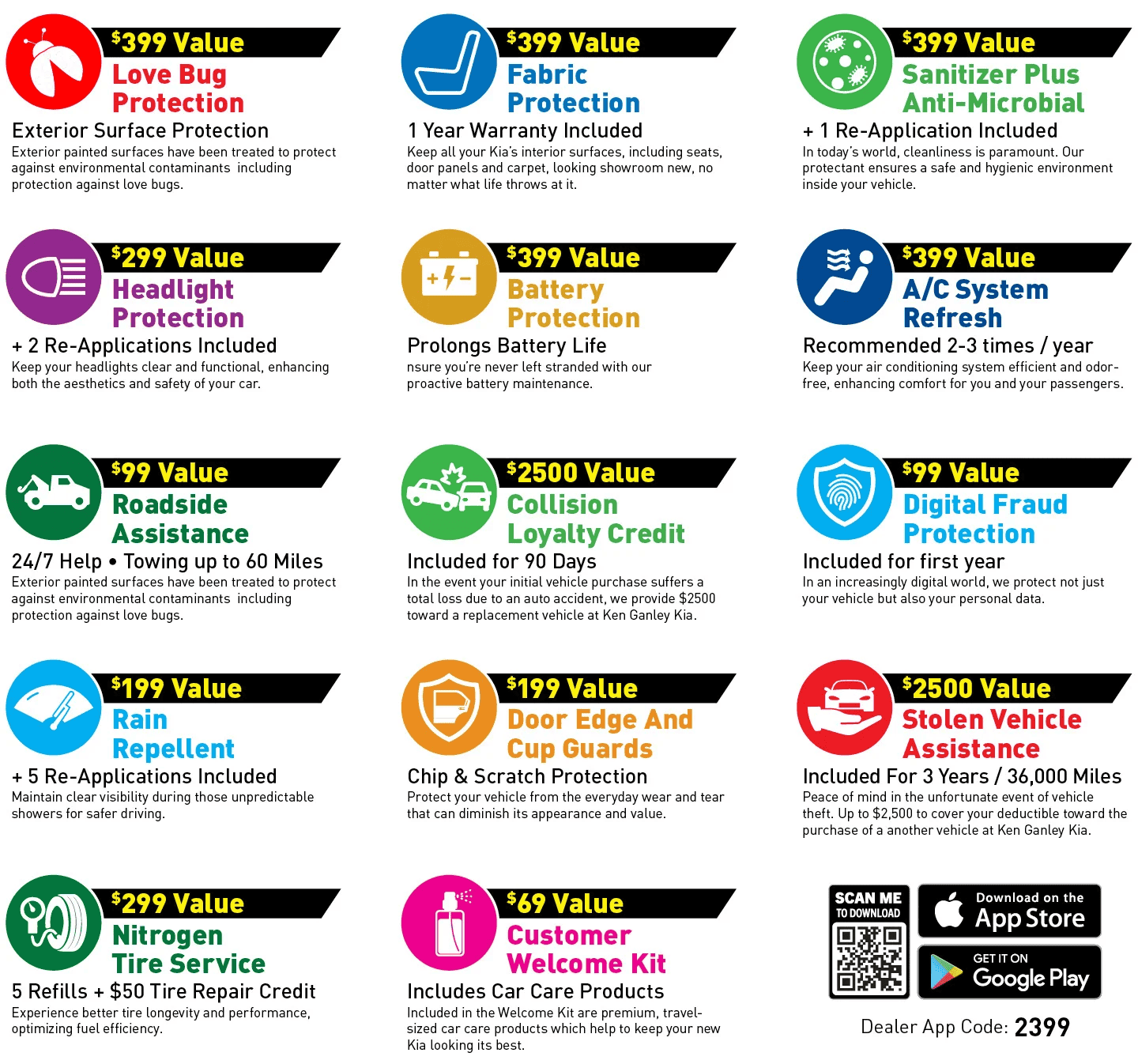 Ken Ganley Kia New Port Richey New Port Richey FL